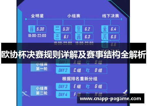 欧协杯决赛规则详解及赛事结构全解析