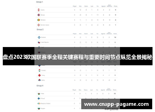 盘点2023欧国联赛季全程关键赛程与重要时间节点纵览全景揭秘