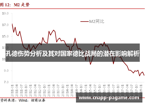 孔德伤势分析及其对国家德比战局的潜在影响解析