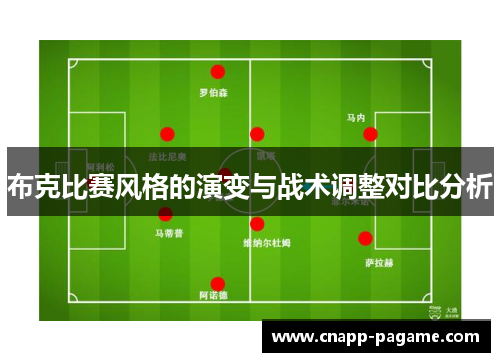 布克比赛风格的演变与战术调整对比分析