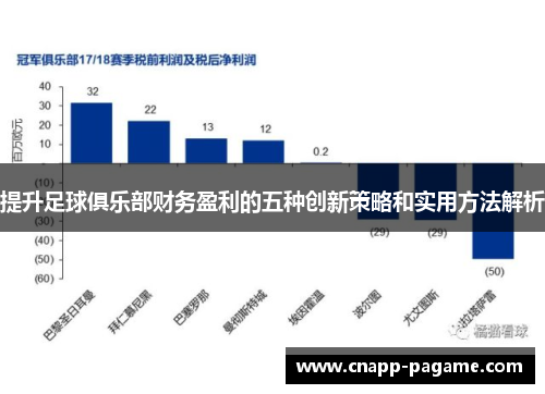 提升足球俱乐部财务盈利的五种创新策略和实用方法解析