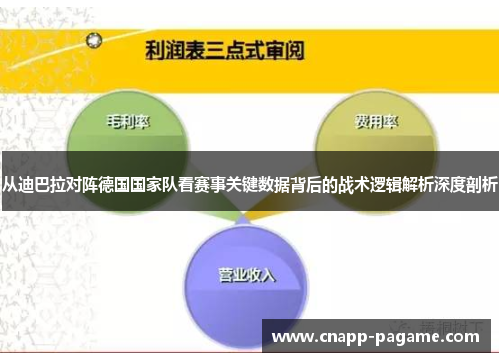 从迪巴拉对阵德国国家队看赛事关键数据背后的战术逻辑解析深度剖析