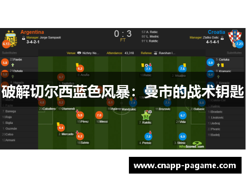 破解切尔西蓝色风暴：曼市的战术钥匙