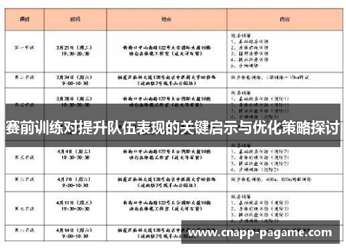 赛前训练对提升队伍表现的关键启示与优化策略探讨